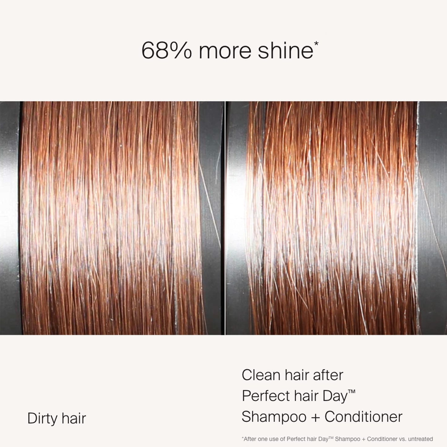 Living Proof PhD Shampoo | Hydrating | Paraben Free | Silicone Free | Vegan